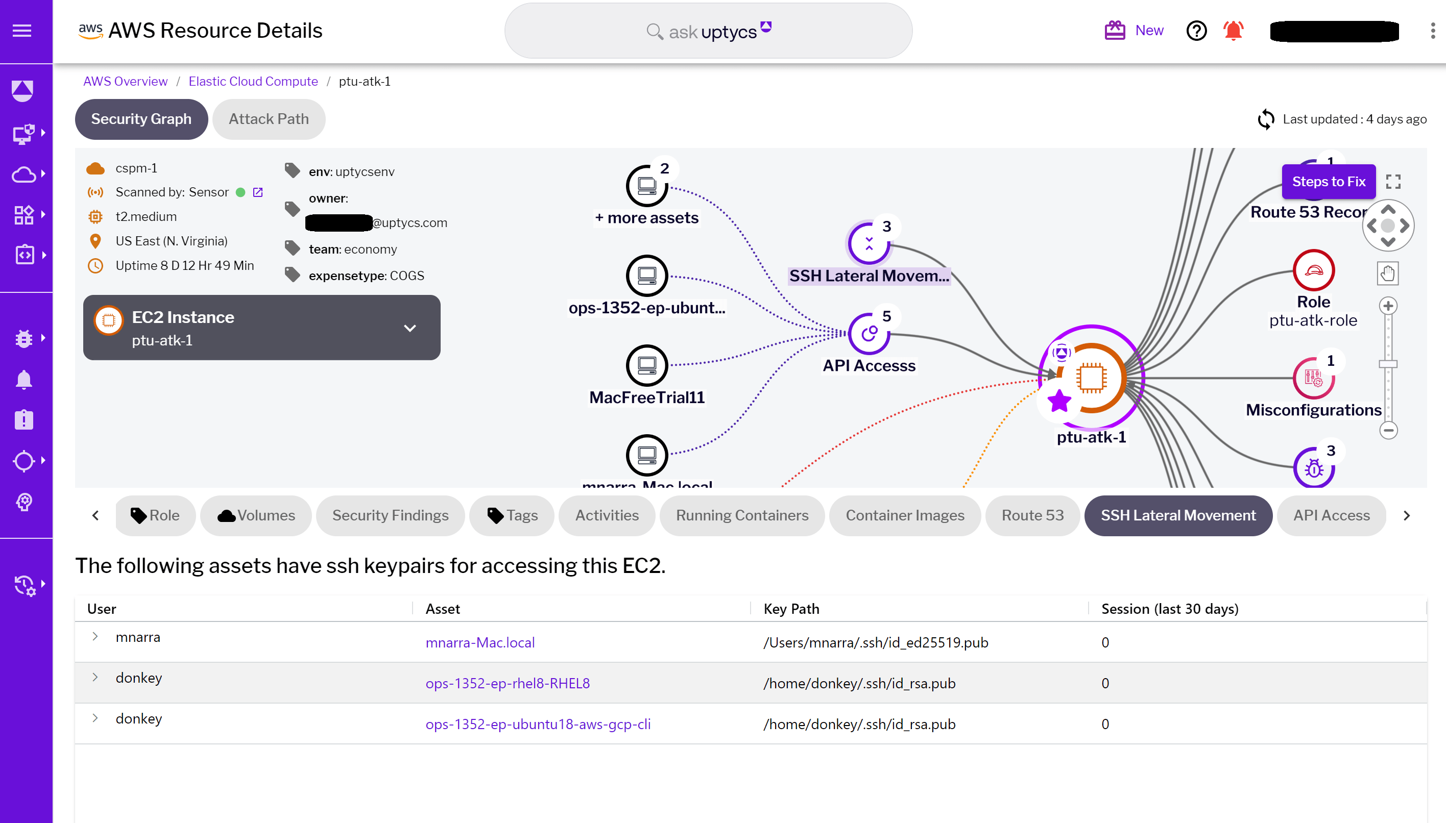 Mastering Cloud Security Uptycs Security Graph For Compliance - Beautiful Desktop Abstract Textures | Free Download